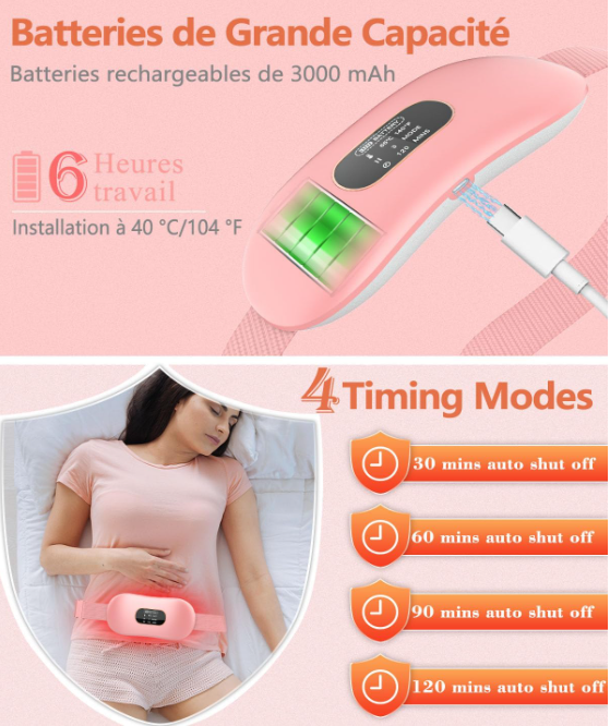 Ceinture Chauffante Règle Douloureuse